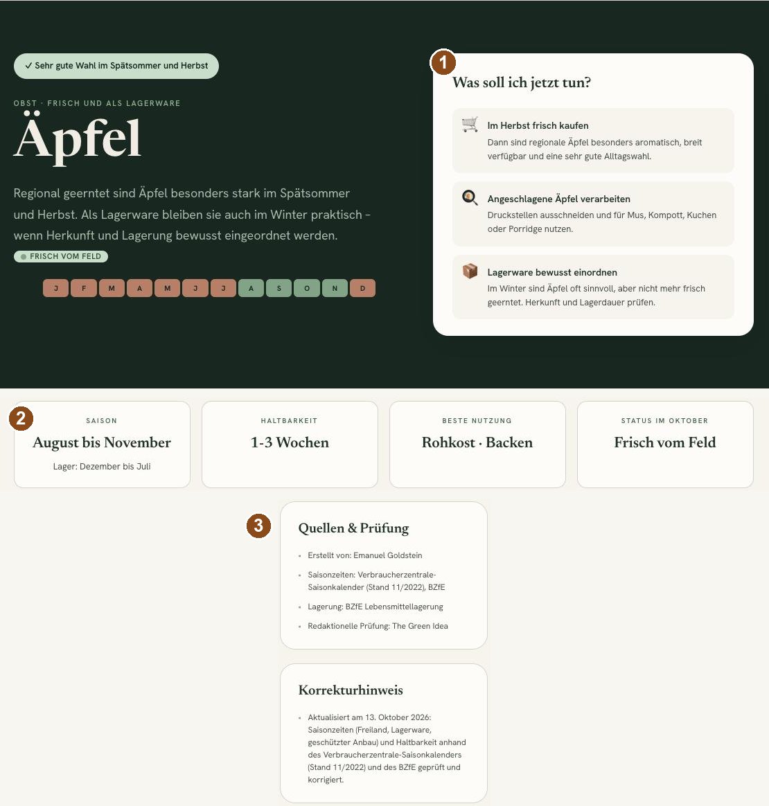 Wiki-Eintrag Äpfel mit der Box „Was soll ich jetzt tun?“, vier Kennzahlen und dem Kasten „Quellen & Prüfung“, nummeriert von 1 bis 3